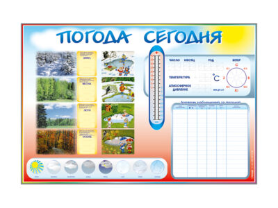 Стенд-уголок маркерный "Погода сегодня"