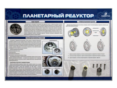 Комплект наглядно-демонстрационного оборудования "Планетарный редуктор"