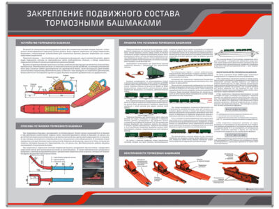 Закрепление железнодорожного подвижного состава. Неисправности тормозного башмака РЖД. Тормозные башмаки железнодорожные неисправности. Нормы закрепления подвижного состава тормозными башмаками. Неисправности тормозного бошка.