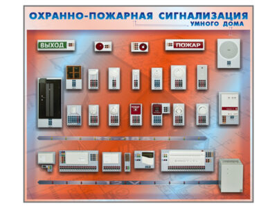 Учебно-лабораторное оборудование "Охранно-пожарная сигнализация"