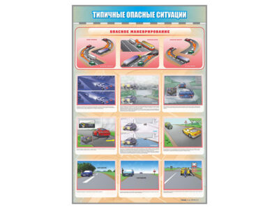 Стенд "Типичные опасные ситуации"