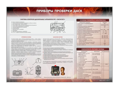 Стенд "Приборы проверки ДАСК"
