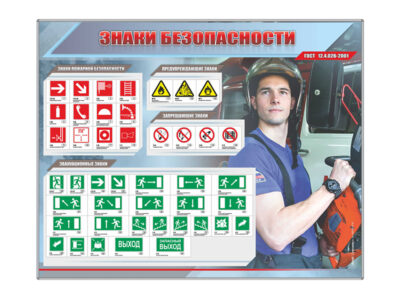Стенд "Знаки пожарной безопасности"