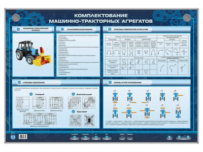 Электрифицированный светодинамический стенд "Комплектование машинно-тракторных агрегатов"