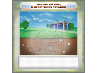 Магнитно-маркерная доска "Макеты убежищ и простейших укрытий" с комплектом фолий и тематических магнитов