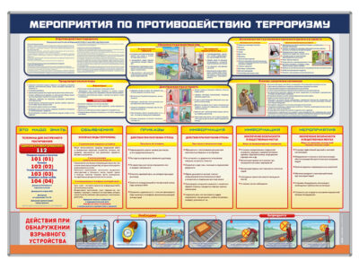 Стенд-уголок "Мероприятия по противодействию терроризму"