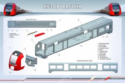 Стенд "Кузов вагона"