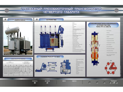 Электрифицированный стенд "Трехфазный трехобмоточный трансформатор четвертого габарита"