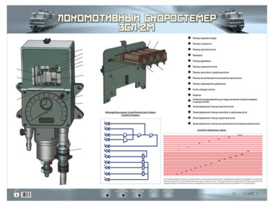 Электрифицированный стенд "Локомотивный скоростемер ЗСЛ-2М"