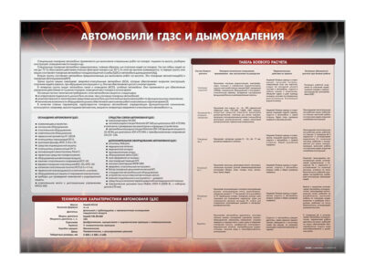Стенд "Автомобили ГДЗС и дымоудаления"