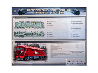 Электрифицированный стенд "Расположение оборудования тепловоза ТЭП-70БС"
