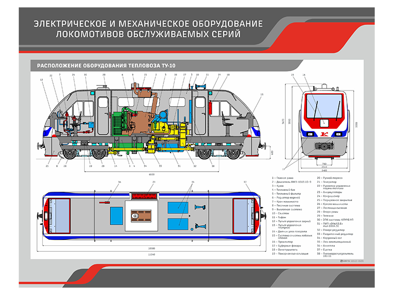 Тепловоз ту2 чертеж