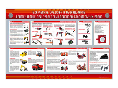 Стенд "Технические средства и оборудование, применяемые при проведении поисково-спасательных работ"