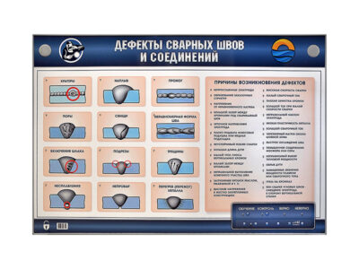 Стенд электрифицированный "Дефекты сварных швов и соединений"