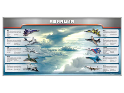 Магнитное панно "Авиация" с комплектом тематических магнитов