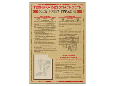 Стенд-уголок "Техника безопасности на уроках труда"