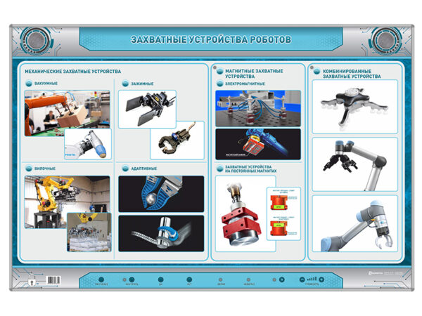 Электрифицированный стенд "Захватные устройства роботов"