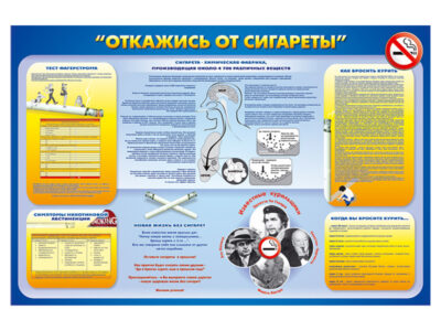 Стенд " Откажись от сигареты"