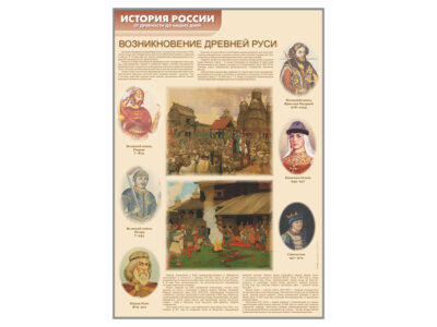 Стенды "История России в лицах"
