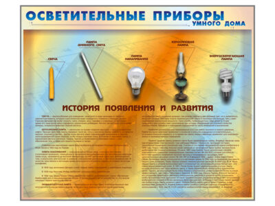 Учебно-лабораторное оборудование "Осветительные приборы"