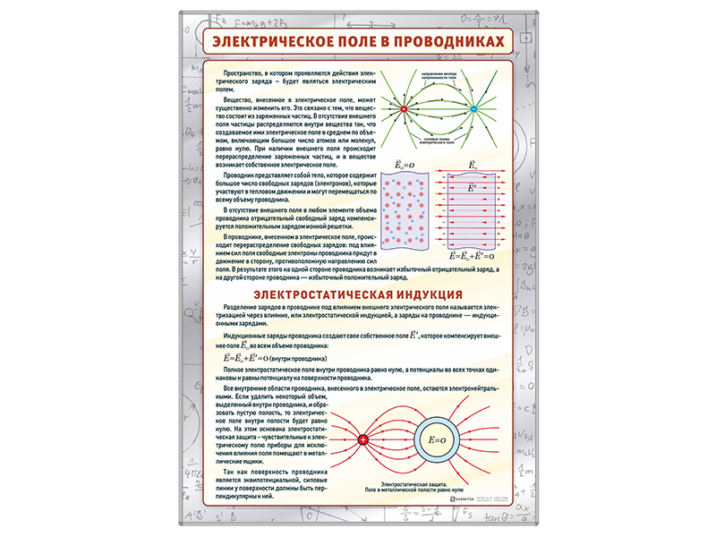 Электрическое поле школа. Индикатор электростатического поля. Стенд электричество. Демонстрационный комплект электростатики.