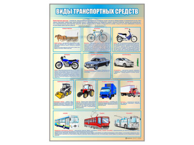Стенд "Виды транспортных средств"