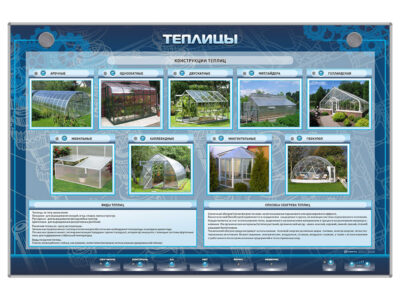 Электрифицированный стенд "Теплицы"