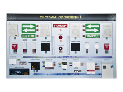 Интерактивный демонстрационно-тренажерный стенд "Системы оповещения"