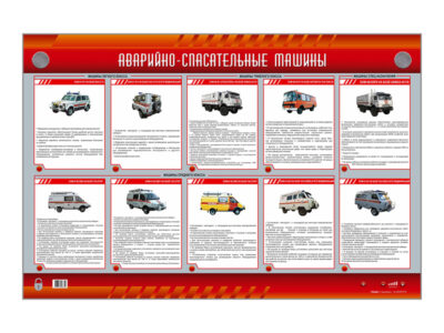 Электрифицированный стенд "Аварийно-спасательные машины"