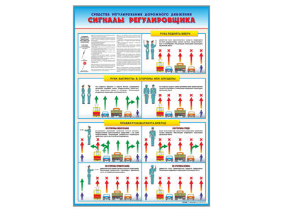 Стенд "Сигналы регулировщика"