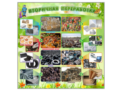 Стенд "Вторичная переработка"