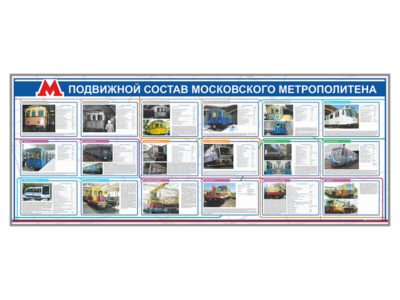 Электрифицированный стенд "Подвижной состав Московского метрополитена"