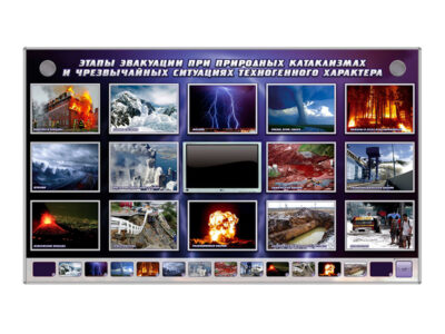 Многофункциональный интерактивный стенд-тренажер "Этапы эвакуации при природных катаклизмах и чрезвычайных ситуациях техногенного характера"