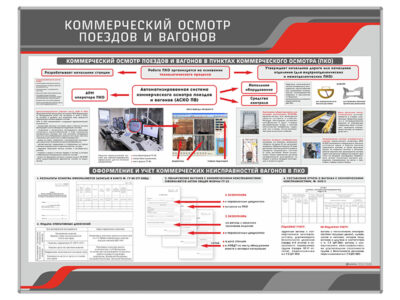 Стенд информационный "Коммерческий осмотр поездов и вагонов"