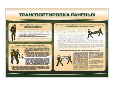Стенд "Транспортировка раненых"