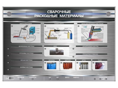 Стенд электрифицированный "Сварочные расходные материалы" с макетными образцами
