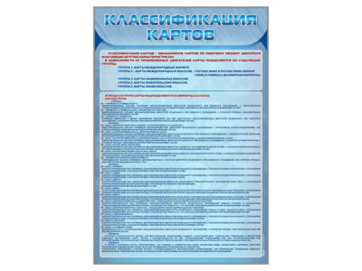 Стенд "Классификация картов"