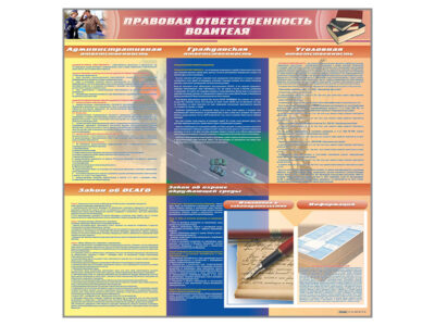 Стенд-уголок "Правовая ответственность водителя"