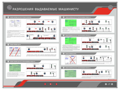 Электрифицированный светодинамический стенд "Разрешения выдаваемые машинисту"