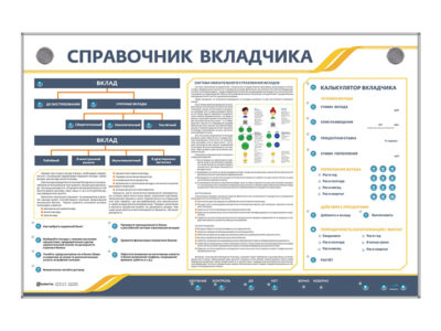 Интерактивный электрифицированный стенд "Справочник вкладчика"