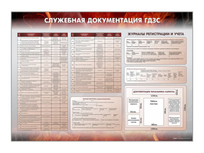 Стенд "Служебная документация ГДЗС"