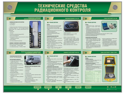 Стенд электрифицированный "Технические средства радиационного контроля"