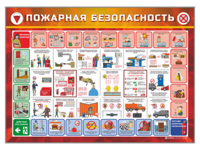 Стенд "Пожарная безопасность"