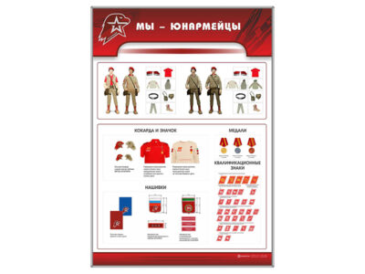 Стенд "Мы – Юнармейцы"
