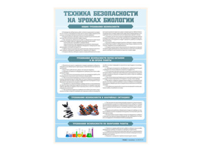 Стенд "Техника безопасности на уроках биологии"