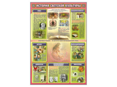 Стенд "История светской культуры"