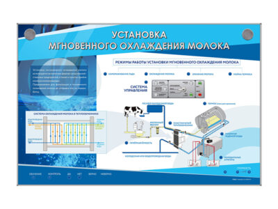 Электрифицированный стенд "Установка мгновенного охлаждения молока"