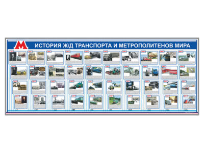 Электрифицированный стенд "История ж/д транспорта и метрополитенов мира