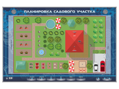 Электрифицированный стенд "Планировка садового участка"
