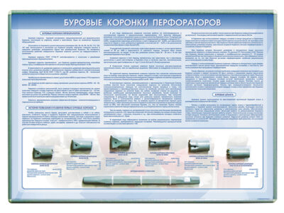 Стенд-планшет "Буровые коронки перфораторов" с натурными образцами